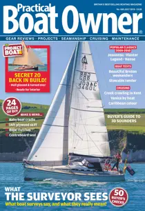 July 2019 
                issue July 2019