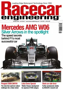 January 2016 
                issue January 2016