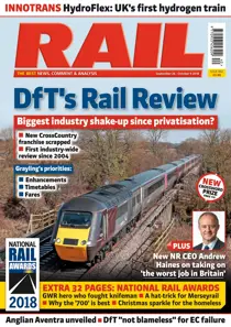 Issue 862 
                issue Issue 862