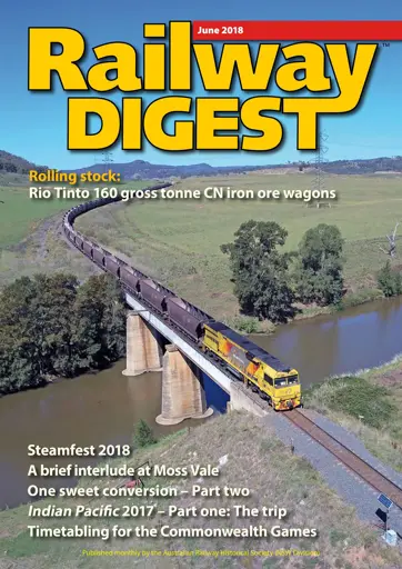 Railway Digest Preview