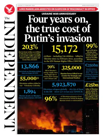 The Independent Daily Edition Newspaper issue Tuesday, 24 February 2026