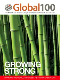 Global 100 
                issue Global 100