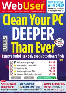 450 
                issue 450