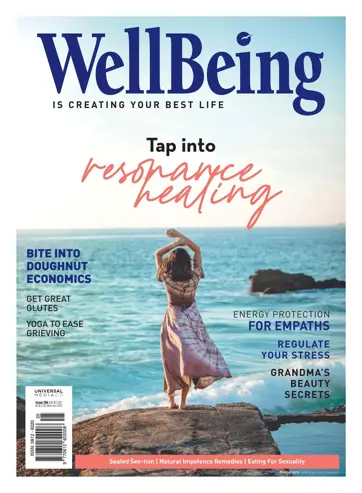 WellBeing Preview